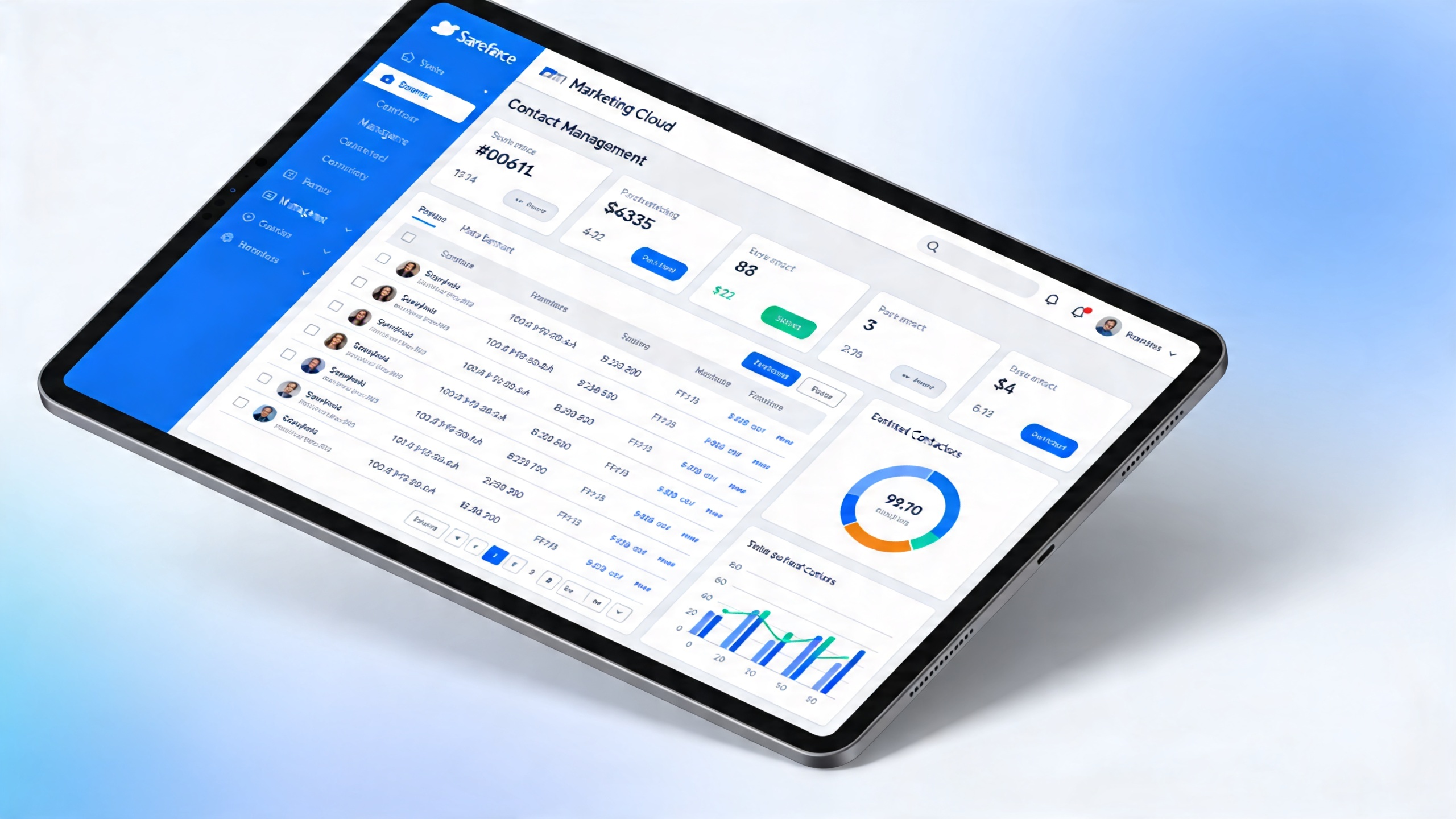 Managing Salesforce Marketing Cloud Contacts Within License Limits